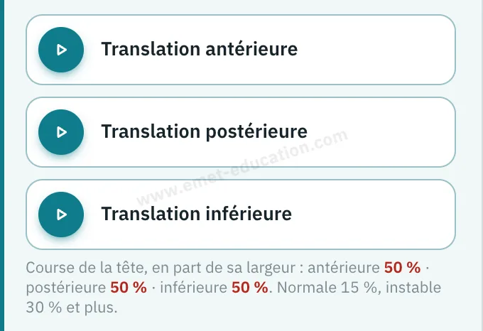 Panneau du modèle : volet « Mouvements », boutons de translation antérieure, postérieure et inférieure, et la course mesurée.